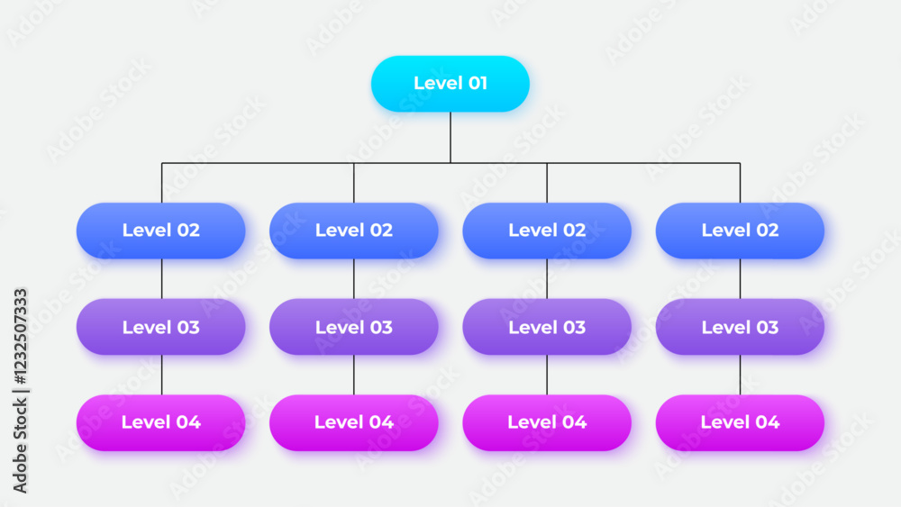 Poster Vertical business organizational chart infographic with 4 hierarchical levels. The top-level connects to 12 subordinate nodes