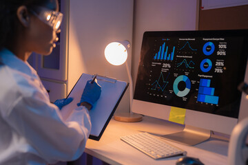 Medical researcher wearing lab coat and gloves taking notes on clipboard while analyzing charts and graphs displayed on computer screen in laboratory at night
