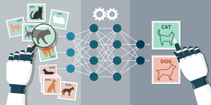 Artificial intelligence and deep learning