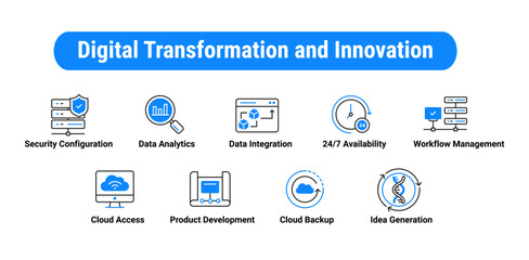 Icons for digital transformation, business intelligence, automation, cloud security, digital workflow, smart business, innovation strategies, and more.