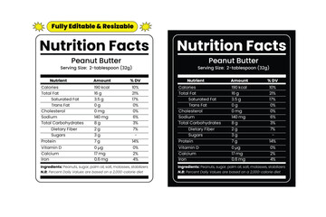 Peanut Butter Nutrition Facts. Nutrition facts label and nutritional value of Peanut Butter. Editable and resizable templates of nutrition facts, supplement facts and vitamin facts.