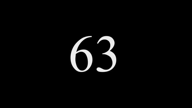 Countdown from 0 to 100 in 10 seconds animation. 4K resolution animation. Counting number from 0 to 100, simple counter animation on black background.
