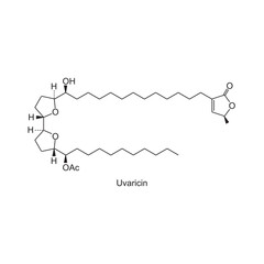 Uvaricin skeletal structure.Acetogenin compound schematic illustration. Simple diagram, chemical structure.