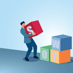 A man arranges boxes with the name swot. Illustration of swot analysis, strengths, weaknesses, opportunities, and threats.