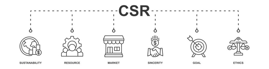CSR banner web icon vector illustration concept business and organization, Corporate social responsibility and giving back to the community