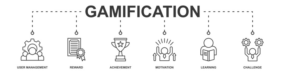 Gamification banner web icon vector illustration concept with icon of user management, reward, achievement, motivation, learning, challenge