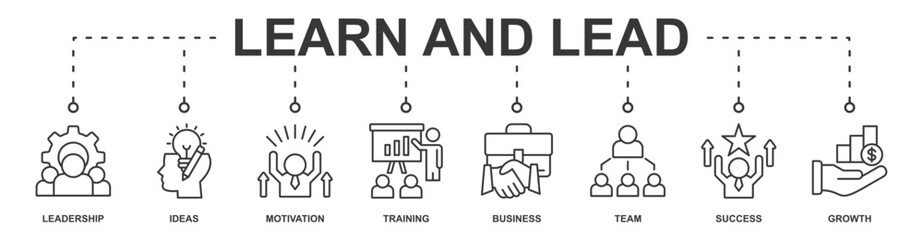 learn and lead banner web icon vector illustration concept with icon of leadership, ideas, motivation, training, business, team, growth, success