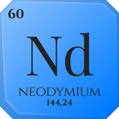 neodymium