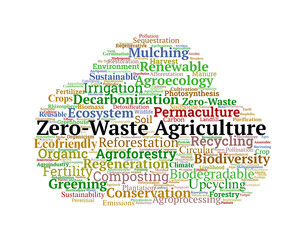 Zero-Waste Agriculture Word Cloud