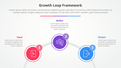 Growth loop framework infographic concept for slide presentation with circle outline linked circular on half circle with 3 point list with flat style