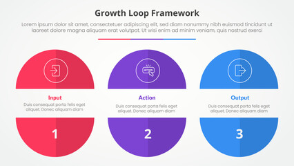 Growth loop framework infographic concept for slide presentation with big circle cut truncated half slice with 3 point list with flat style