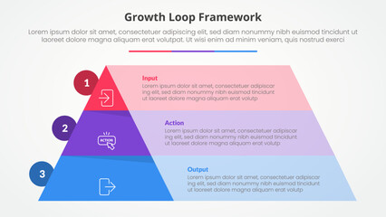 Growth loop framework infographic concept for slide presentation with pyramid and rectangle box container with 3 point list with flat style