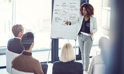 Business people, advice or woman with whiteboard for presentation, teaching or staff training....