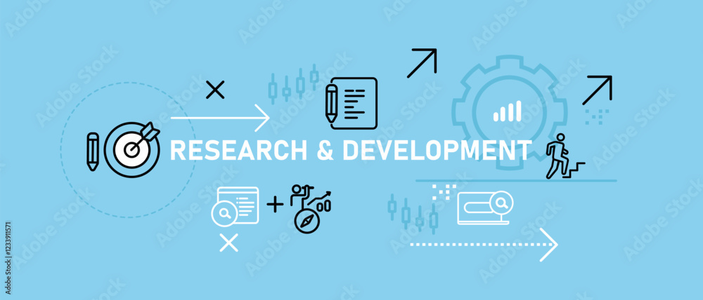 Poster research and development conceptual project analyzing document planning forecast idea progress infor