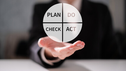 PDCA Plan do check act cycle diagram flow model process management business strategy concept