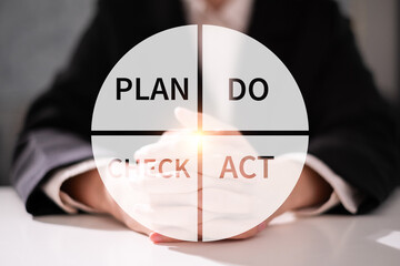 PDCA Plan do check act cycle diagram flow model process management business strategy concept