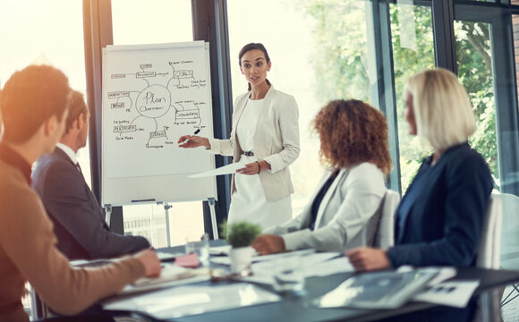 Teacher, coaching or businesswoman by whiteboard for presentation, education or staff training. Paperwork, report or manager with mind map for team planning, finance workshop or skills development - Powered by Adobe