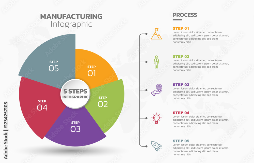 Aufkleber Visual data presentation. Cycle diagram with 5 options. Pie Chart Circle infographic template with 5 steps, options, parts, segments. Business concept. Editable pie chart with sectors. Single layer.
