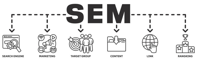 Search Engine Marketing (SEM) banner web vector illustration concept with icons of search engine, marketing, target group, content, links, ranking
