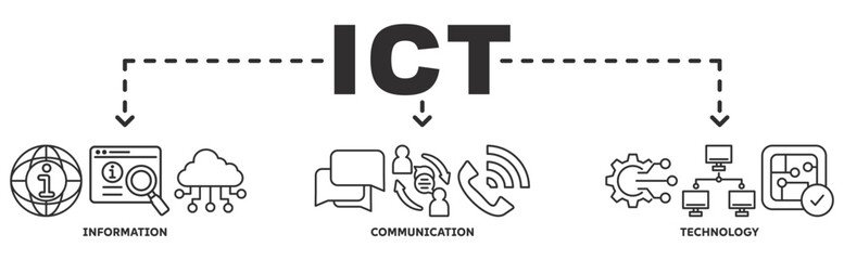 Information and Communications Technology (ICT) Banner with icon of antenna, radio, network, website, database, cloud, server, data, electronic, and processor