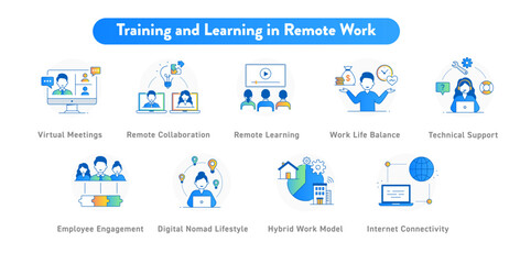 Training & Learning in Remote Work Icon Set &ndash; Online Courses, Skill Development, and Corporate Training