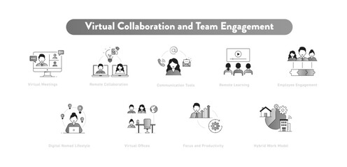 Virtual Collaboration & Team Engagement Icon Set – Online Networking, Team Productivity, and Digital Workflows