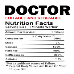 nutrition facts, nutrition facts label, supplement facts, label Nutrition facts.
