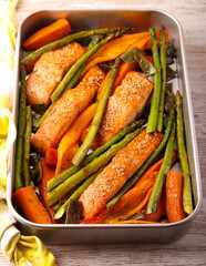 Salmon with sweet potato, asparagus
