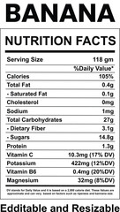 Supplement facts and Banana facts template, nutrition facts template