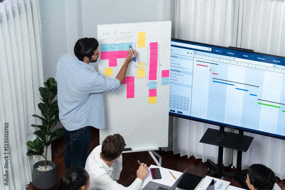 Leinwandbilder Project manager communicate and collaborate with team using project management software display on monitor, tracking progress of project task and making schedule plan at meeting table. Prudent