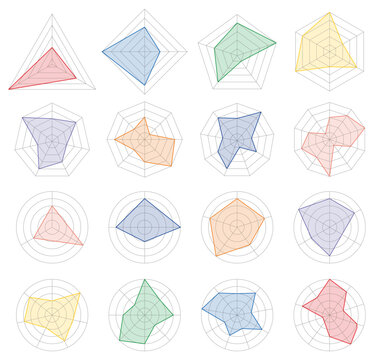 様々な形のレーダーチャート、レーダーグラフ、レーダースパイダーダイヤグラムのベクターイラストのセット