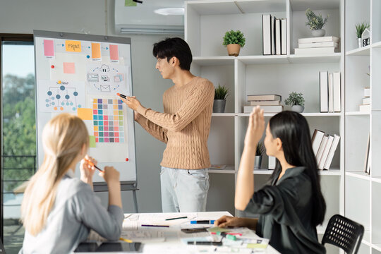 Dynamic UX UI design presentation with team brainstorming and visual planning.