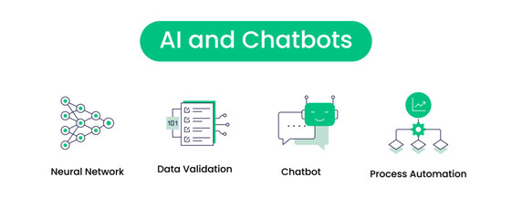AI and Chatbots. Icons included: Chatbot, Neural Network, Process Automation, Data Validation, Speech Processing