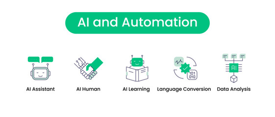 AI and Automation. Icons included: AI Assistant, AI Human, AI Learning, Language Conversion, Data Analysis