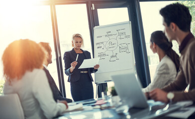 Office, paperwork and businesswoman with whiteboard for meeting, training and report for marketing....
