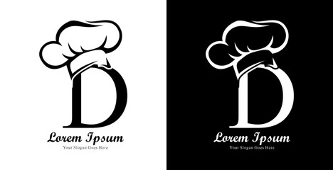 The logo design is in the shape of a chef's hat combined with the letter D