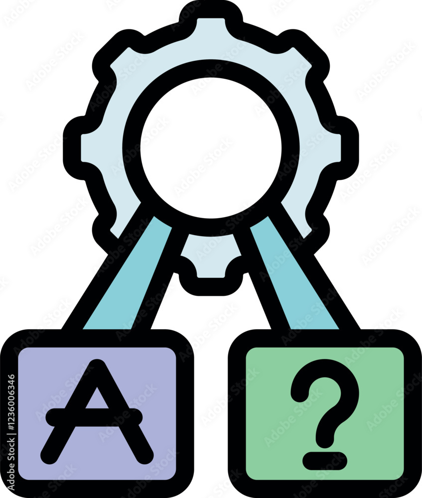 Poster problem solving process involving finding answers to questions, symbolized by a gear connecting a an