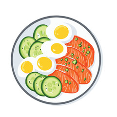 A plate of avocado cucumber and salmon 