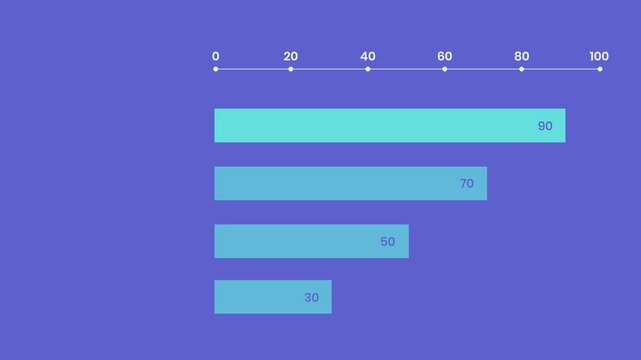 The Motion Footage Investment Data Infographic Concept Symbolzing Growth Investment for Presentation Animation Graphic