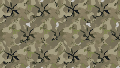 Camouflage pattern in earthy green, brown, and beige tones with natural shapes, designed for outdoor, military, or fashion projects.