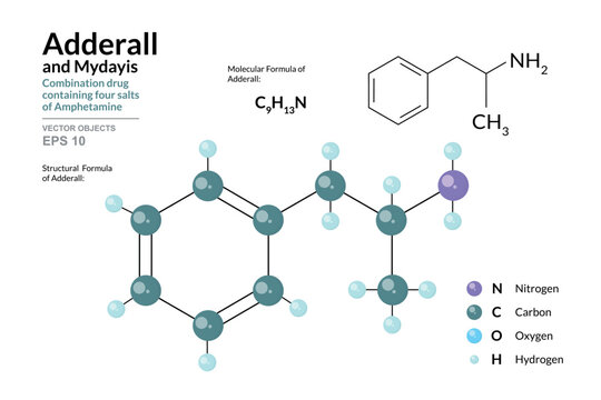Adderall. Medical Drug. Amphetamine. Structural Chemical Formula and 3d Model of Molecule. C9H13N. Atoms with Color Coding. Vector graphic Illustration for educational materials, scientific articles