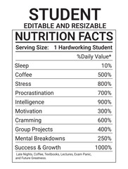 Nutrition facts student , Nutrition facts label on white background