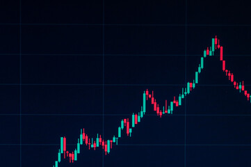 A close-up of a financial trading chart showing green and red candlestick patterns against a dark background. The image highlights market trends and analysis tools commonly used in stock trading.