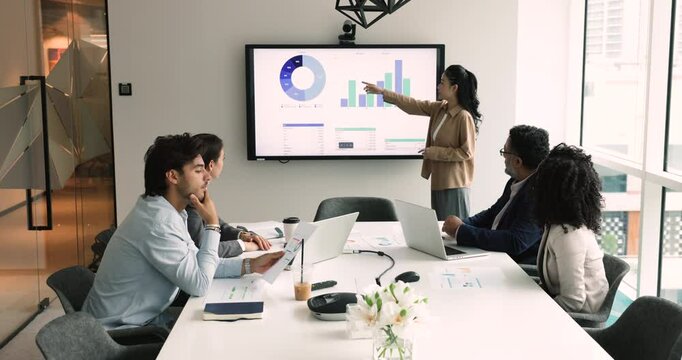 Young Asian speaker woman presenting sales growth report on large wall display to business team of colleagues, pointing at marketing charts on electronic board. Group analyzing presentation data - Powered by Adobe
