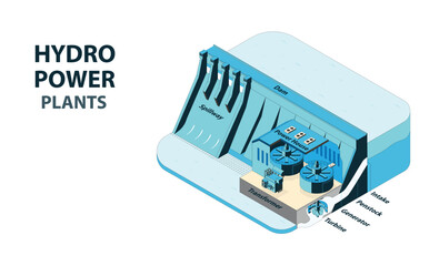 hydro ssr2