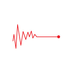 heartbeat cardiogram