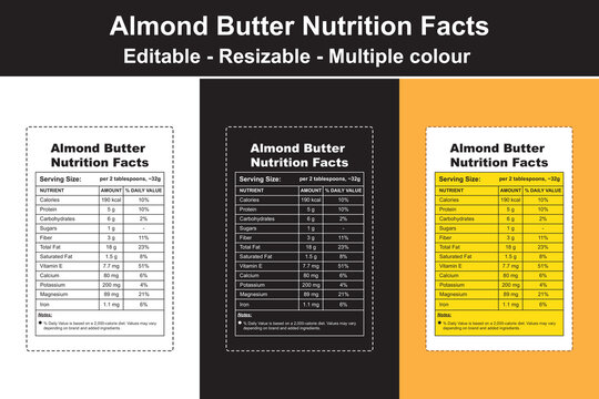 almond butter nutrition facts, almond butter nutrition info, almond butter nutrition information, almond butter calories tablespoon, almond raw calories, calories in 1 tbsp almond butter