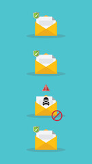 Email / envelope with black document and skull icon. Virus, malware, email fraud, e-mail spam, phishing scam, hacker attack concept. Vector illustration	