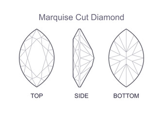 Marquise cut precious gemstone top, front and bottom views. Outline icon with editable stroke