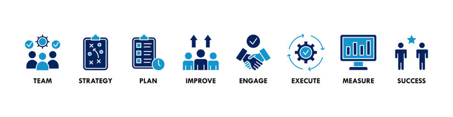 Change management banner web icon vector illustration for business transformation and organizational change with team, strategy, plan, improve, engage, execute, measure, and success icon